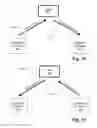 Fig. 09 - Management Application for an Application Router