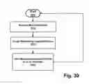 Fig. 32 - Management Application for an Application Router