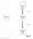 Fig. 34 - Management Application for an Application Router