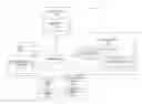 Fig. 01 - Dynamic content caching system