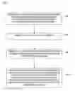 Fig. 01 - Adaptive DNS pre-resolution