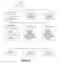 Fig. 07 - User data management