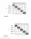 Fig. 10 - Method of enabling digital music content to be downloaded to and used on a portable wireless computing device