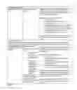 Fig. 12 - Method of enabling digital music content to be downloaded to and used on a portable wireless computing device