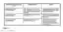 Fig. 23 - Method of enabling digital music content to be downloaded to and used on a portable wireless computing device