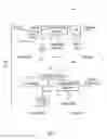Fig. 05 - INTEREST ACKNOWLEDGEMENTS FOR INFORMATION CENTRIC NETWORKING