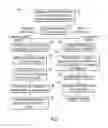 Fig. 07 - INTEREST ACKNOWLEDGEMENTS FOR INFORMATION CENTRIC NETWORKING
