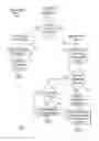 Fig. 08 - INTEREST ACKNOWLEDGEMENTS FOR INFORMATION CENTRIC NETWORKING