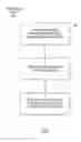Fig. 09 - INTEREST ACKNOWLEDGEMENTS FOR INFORMATION CENTRIC NETWORKING