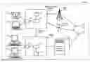 Fig. 01 - DYNAMIC SERVER/CLIENT TRANSITION FOR NETWORKED DEVICES