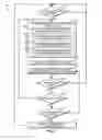 Fig. 04 - Parallel processing of service functions in service function chains