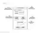 Fig. 10 - Data transfer system and method
