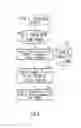 Fig. 07 - Quality of service of a flight management system