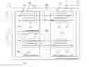 Fig. 01 - Methods and apparatuses for a unified compression framework of baseband signals