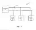 Fig. 02 - Fast data transfer communication protocol for an industrial process network