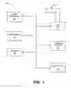 Fig. 03 - Fast data transfer communication protocol for an industrial process network