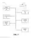Fig. 04 - Fast data transfer communication protocol for an industrial process network