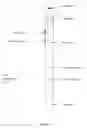 Fig. 02 - Multifunction Stylus