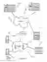 Fig. 02 - PHYSICAL COMPONENT DETECTION AND USER INTERFACE CHANGE ON A COMMUNICATION DEVICE