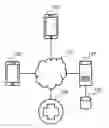 Fig. 01 - Method for transmitting data related to a call