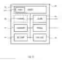 Fig. 06 - Method for transmitting data related to a call
