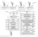 Fig. 01 - Contact center administration via text stream interaction