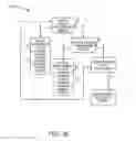 Fig. 04 - Contact center administration via text stream interaction
