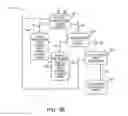 Fig. 05 - Contact center administration via text stream interaction