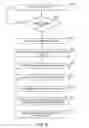 Fig. 07 - Contact center administration via text stream interaction