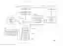 Fig. 01 - Systems and Methodologies for Capturing Outgoing Voice Messages and Providing Secured Access  Thereto