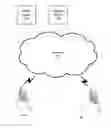 Fig. 01 - Integrating Multimedia and Voicemail
