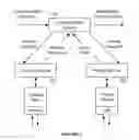 Fig. 02 - System and method for routing communications
