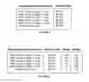 Fig. 05 - System and method for routing communications