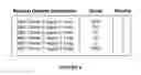 Fig. 06 - System and method for routing communications