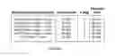Fig. 07 - System and method for routing communications
