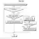 Fig. 26 - Registration of two functions of device used with data processing apparatus