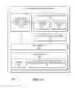 Fig. 04 - Parallel metadata entry and physical scanning