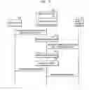 Fig. 08 - Method of generating workform by using BYOD service and mobile device for performing the method