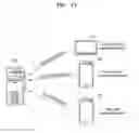 Fig. 22 - Method of generating workform by using BYOD service and mobile device for performing the method