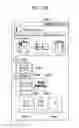 Fig. 71 - Method of generating workform by using BYOD service and mobile device for performing the method