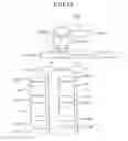 Fig. 19 - Image forming apparatus having circuitry for activating a platform program and a plurality of application programs