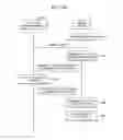 Fig. 46 - Method of establishing connection between mobile device and image forming apparatus, and image forming apparatus and mobile device for performing the method