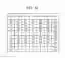 Fig. 09 - Print processor and printer to reduce deterioration of print quality in layered printing
