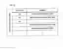 Fig. 11 - Image processing method