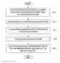 Fig. 01 - APPARATUS AND METHOD FOR GENERATING MOTION EFFECTS BY ANALYZING MOTIONS OF OBJECTS