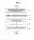Fig. 02 - APPARATUS AND METHOD FOR GENERATING MOTION EFFECTS BY ANALYZING MOTIONS OF OBJECTS