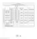 Fig. 15 - Optical imaging lens and electronic device comprising the same
