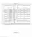 Fig. 19 - Optical imaging lens and electronic device comprising the same