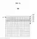 Fig. 04 - Synchronization of rolling shutter camera and dynamic flash light