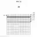 Fig. 06 - Synchronization of rolling shutter camera and dynamic flash light